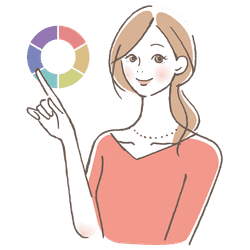 パーソナルカラー診断